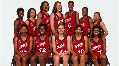 1996 olympic basketball team roster.